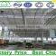 Complete Polycarbonate Tunnel Greenhouse Kits Wholesale