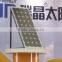 solar and wind energy 150W