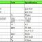 Food Grade TKPP 7320-34-5/tetrapotassium Pyrophosphate E450(V)
