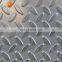low price perforated checker plate direct sale