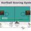 Korfball Scoring System
