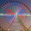YD FCC CE CQC approved spot led light for ferri wheel in Dubai