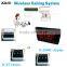 quanzhou koqi schematic circuit wireless calling system