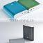 Portable universal Xiaomi 10400mAh power bank for mobile phone/iPhone/iPad/laptop