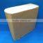 1 Ply Dinner Napkin 1/8 Fold 250 Pack