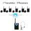 2.4G RF Audio Guided Tour System