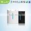 Hang on neck generate clean anion air purifier china