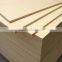 Best quality Commercial Plywood