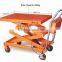 High Quality 200KG Plug Type Electric Lift Table