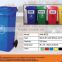 Colour coded waste bins