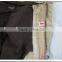 Quality inspection service in pants