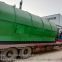 Waste tyre pyrolysis plant cost estimate