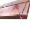 wholesale Copper Plate C11000 C12200 C12000 Copper Sheet price