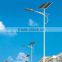 30W, 60W, 80W High Power LED Solar Street Light Supplier in China