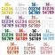16 Inch Foil Number Balloons Printed Helium Aluminum Foil Digital Balloon 0-9 Party Decorations Birthday Event Decor Globos
