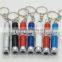 Wholesale Color Aluminum Mini Keychain Flashlight