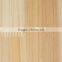 Finger Joint Lumber Board 1220*2440mm