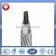 ACSR Cable Manufacturer
