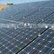Bestsun High efficiency 15KW by IPM or IGBT of Mitsubishi technology solar powered led lighting