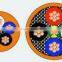 AS/NZS 5000.1 Orange Circular Cable 2Core 3Core 4Core&Earth