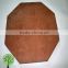 Best Price High Quality Octagon Plywood