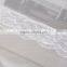 2016 Brazil Rio Olympic mosquito netting tent , pop up Shape and Travel,Home,Camping,Outdoor,easy folding mosquito net