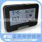 Best things to sell Motion detection & Push alarm msgs wifi covert cameras