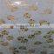 decorative back ground wall glass