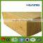 ISO CE certificate Rockwool sandwich panel