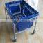 Supermarket Basket Stands