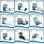 Experienced Micro pump China Supplier