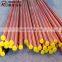 copper pipe manufacturer