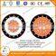 Hebei Huatong UL listed Aluminum TR- XLPE/wire shield /PVC Type power cable URD cable
