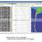 DZQ6-2A Engineering Surface Wave Seismic System