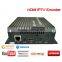 Compact single channel hdmi av iptv h.264 encoder support http rtmp rtsp udp