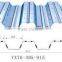 YX76-305-915 Galvanized Floor Deck Sheet