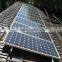 solar racking system 1000W