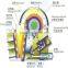 Jaw Crusher Plant From China