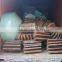 Spare Parts for Silica Sand