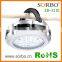 Rechargeable Outdoor Camping LED Spotlight for Emergency
