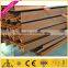 Wow!! Anodized finish aluminium industrial extrusion profile aluminium price per kg, wood color aluminium profile for wardrobe