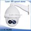 6 inch high speed dome laser IP ptz speed dome with auto tracking