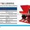 Interlocking Soil Brick Making Machine
