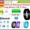 SIFIT-2.8 Wristband Pedometer, Trace your Steps, Steps Taken, Distance Travelled, Sleep quality, Battery Life up to 21 Days.