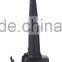 Facotry price hot selling explosion-proof walkie talkie