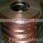 Insulated Copper Strip Brass Coil In High Quality Brass Strip