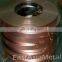 High quality JIS ASTM standard O, 1/4H hardness c2680 brass copper alloy coil / strip