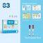 Mathematical Training Card