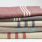 high quality 100%wool Military Blanket/Army blanket