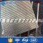 wedge wire netting mining screen